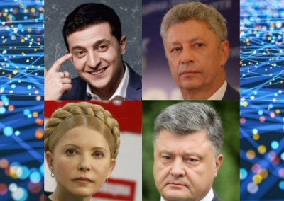 Технологи Офиса президента продолжают удерживать рейтинг Зеленского