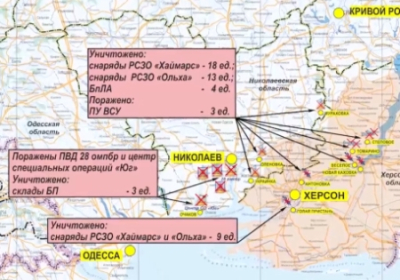 Сводка Министерства обороны РФ о ходе проведения спецоперации на территории Украины за 16 сентября